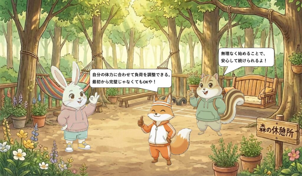 初心者向けの負荷調整方法