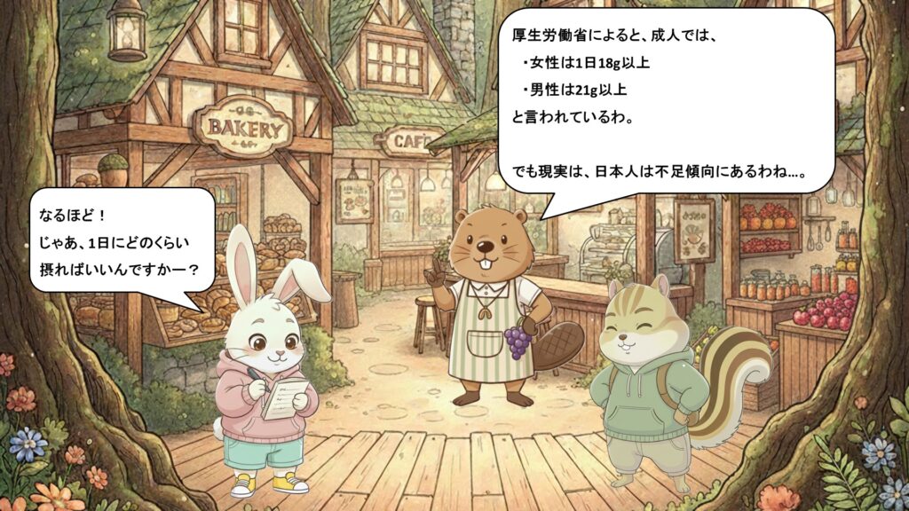 1日どのくらい必要？目安量と”現実の摂取量”の差