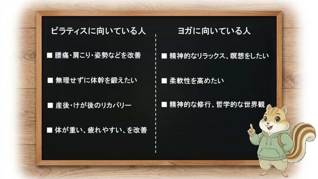 ピラティスに向いているのはどんな人?